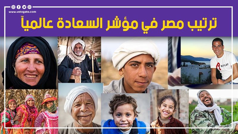 ترتيب مصر في مؤشر