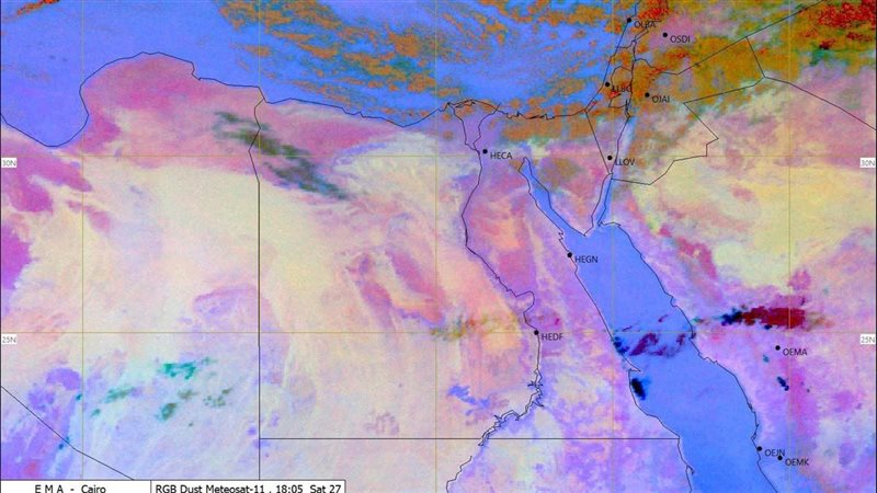الطقس، فيتو