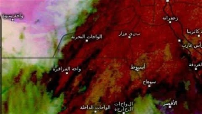 حالة الطقس، فيتو