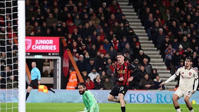 ترتيب الدوري الإنجليزي