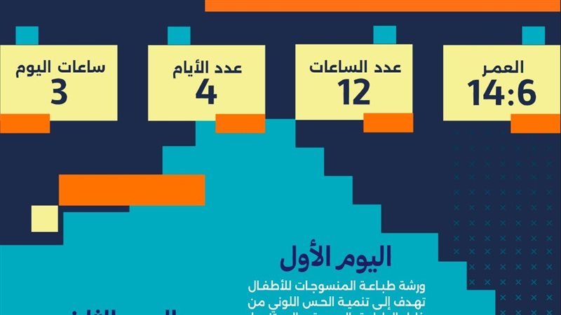 جامعة بنها، فيتو