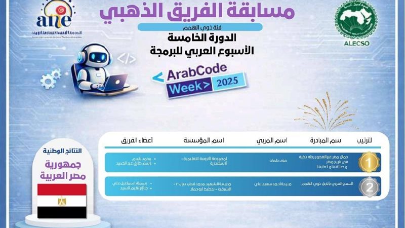 طالبتين من ذوى الهمم