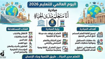 محافظة الإسكندرية تطلق مبادرة 