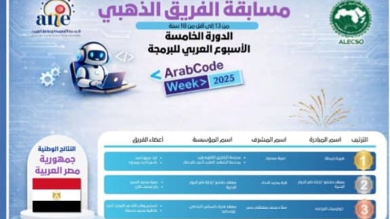 تفوق طالبين بالدورة