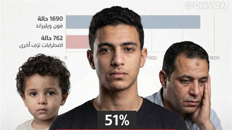 المصابون بالهيموفيليا
