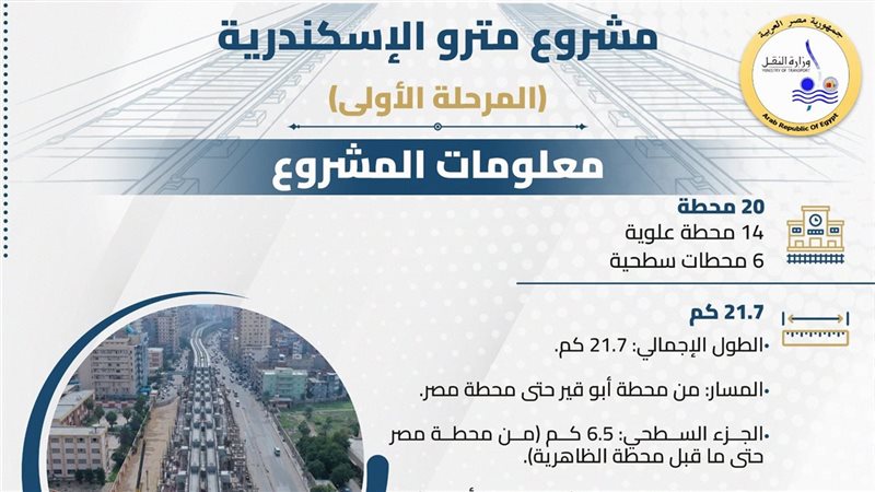 مترو الاسكندريه 