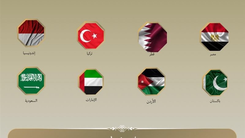 الدول الـ 8 الصادرة