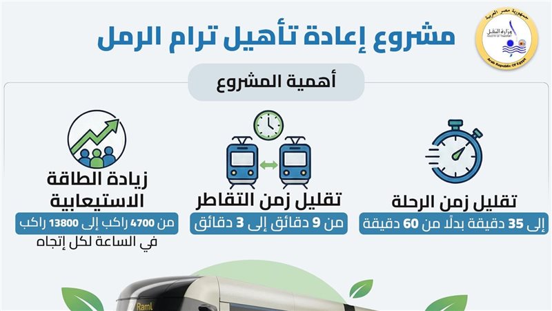 ترام الرمل 