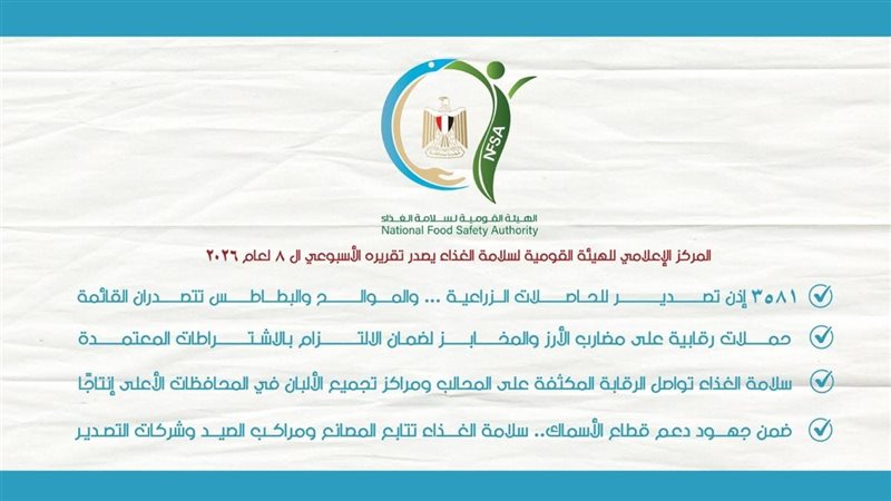 هيئة سلامة الغذاء