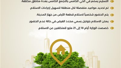 بدء تسليم أراضي المرحلتين 8 و9 من 