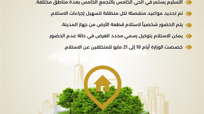 أراضي بيت الوطن 