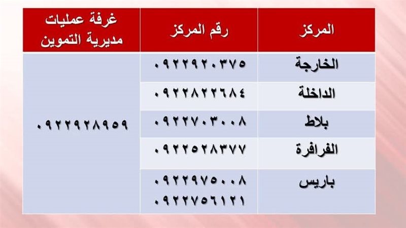 الخطوط الساخنة لتلقي