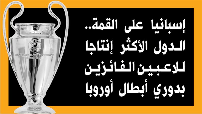 الدول الأكثر إنتاجا