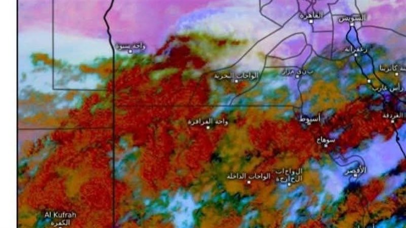 الطقس، فيتو