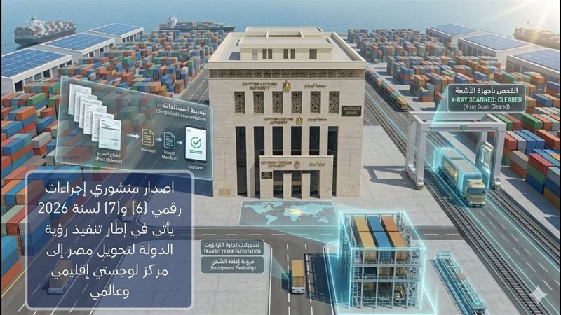 الجمارك، فيتو