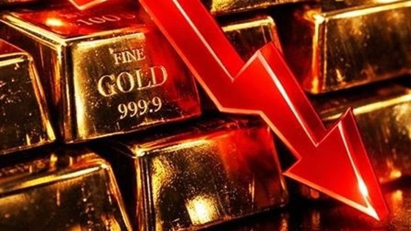 مؤشر هبوط الذهب -