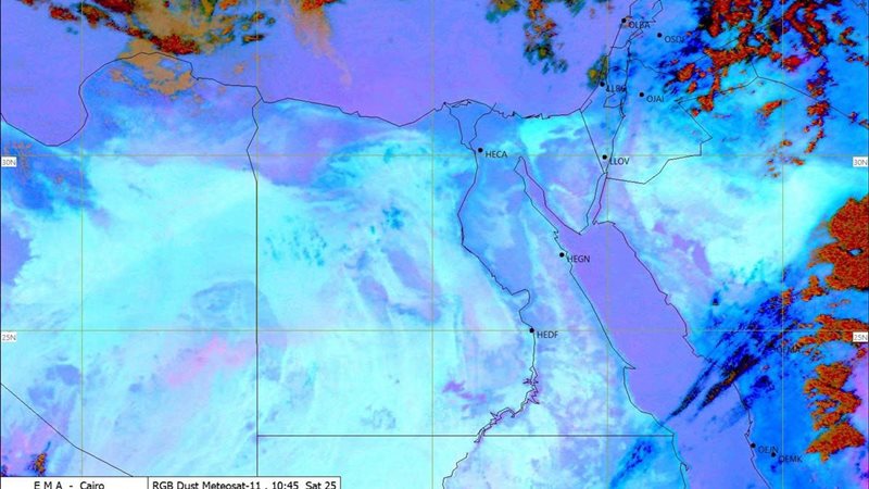 الطقس، فيتو