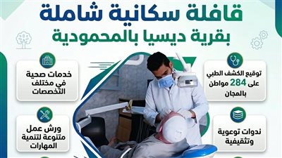 الكشف على 284 مواطنا خلال قافلة سكانية بقرية ديسيا في البحيرة