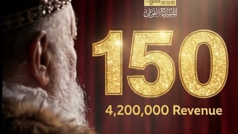 الملك لير، فيتو