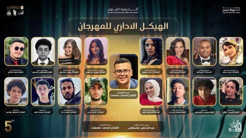الإسكندرية