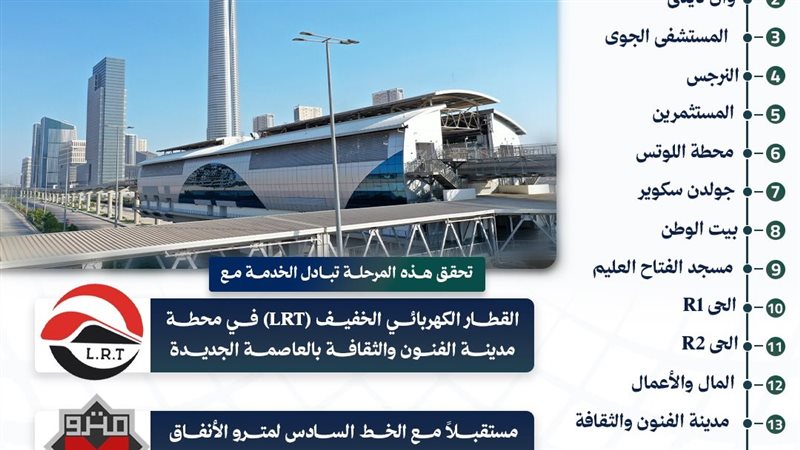 مونوريل 