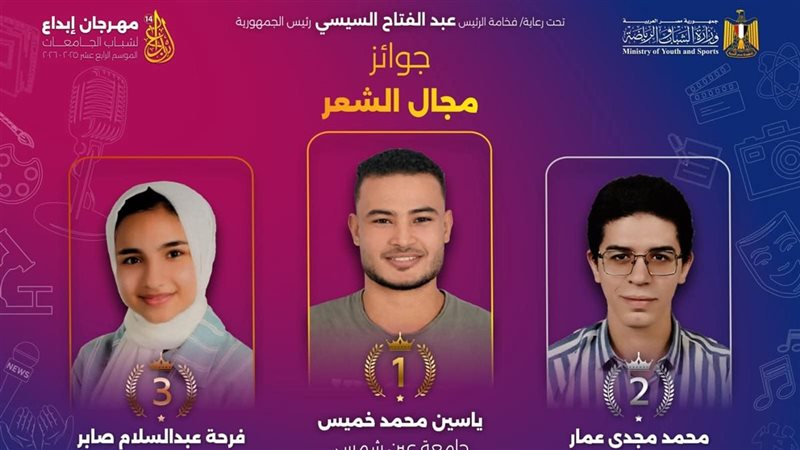 طلاب جامعة عين شمس