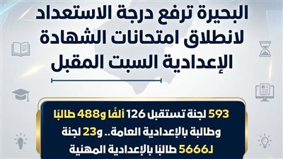 محافظ البحيرة: ننسق مع الجهات المعنية لضمان انتظام امتحانات الشهادة الإعدادية 