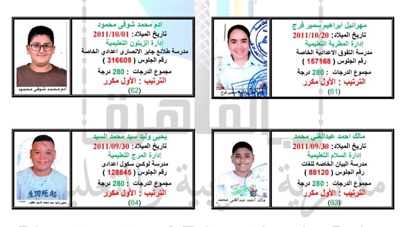 أوائل الشهادة الاعدادية،فيتو