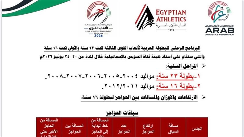 جدول المسابقات، فيتو