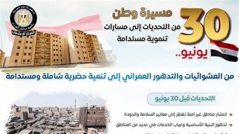 ثورة 30 يونيو