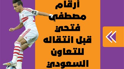 أرقام مصطفى فتحي قبل انتقاله للتعاون السعودي | إنفوجراف 