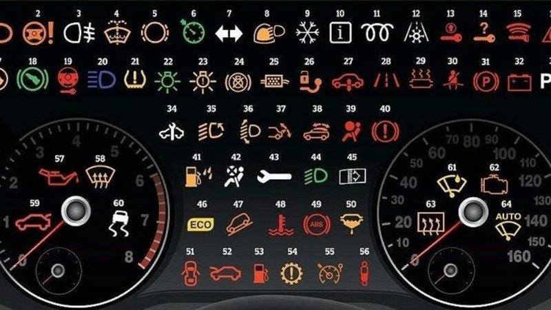 قائمة لمبات التحذير
