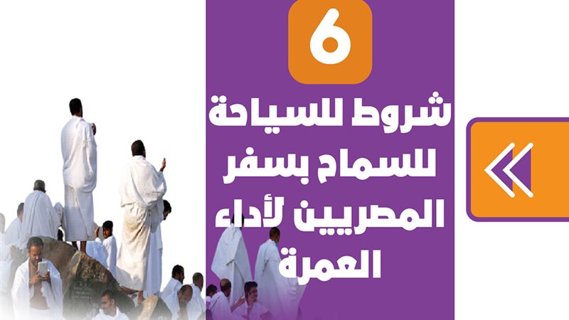6 شروط للسياحة للسماح