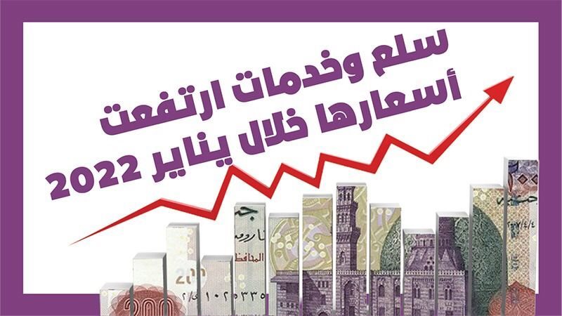 ارتفاع أسعار المنتجات