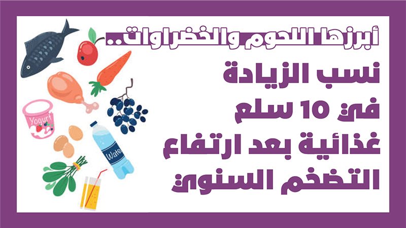 ارتفاع نسبة التضخم