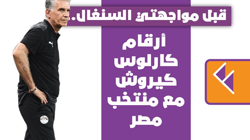 كارلوس كيروش المدير