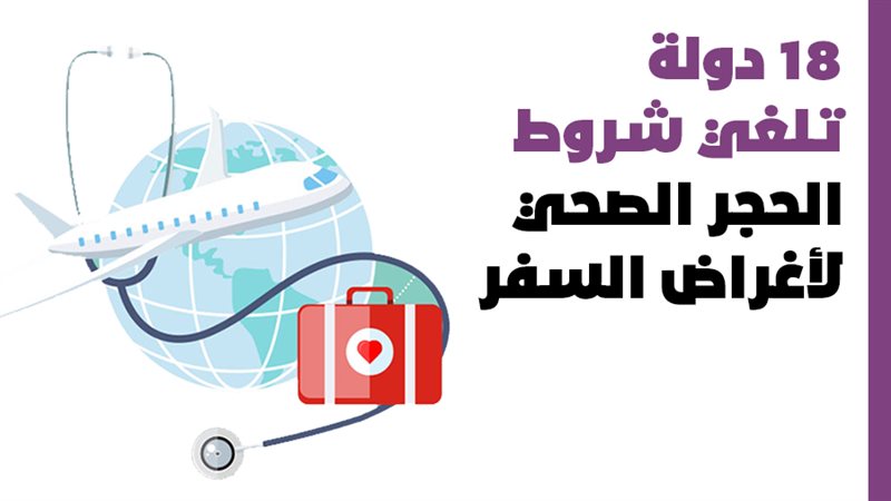 قيود السفر