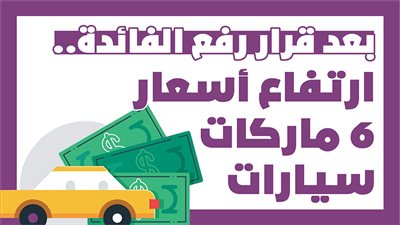بعد قرار رفع الفائدة.. ارتفاع أسعار 6 ماركات سيارات|انفوجراف 