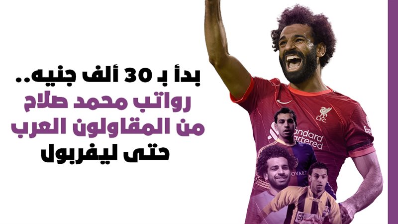 محمد صلاح 