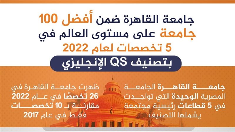 جامعة القاهرة