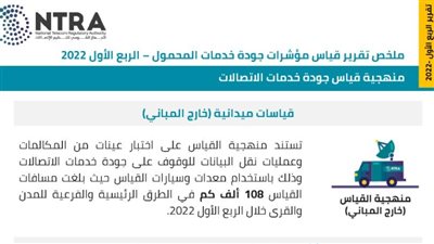 قومى الاتصالات يصدر تقرير نتائج قياسات جودة شبكات المحمول