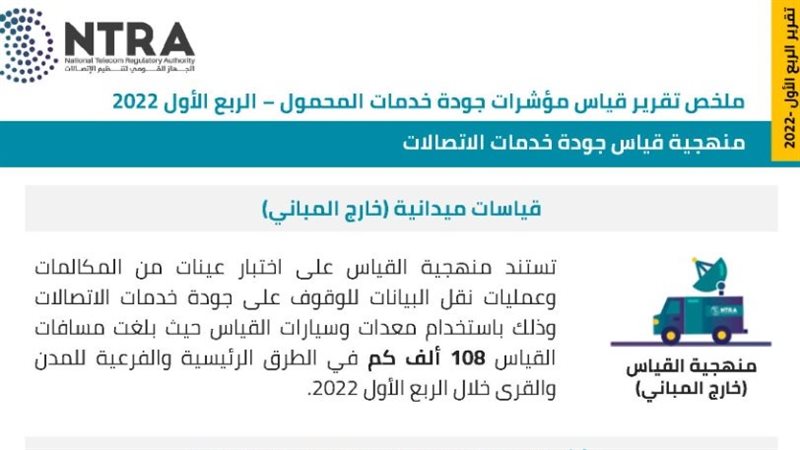 تقرير تنظيم الاتصالات