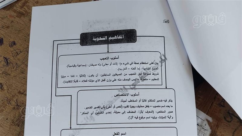 توزيع ورقة المفاهيم