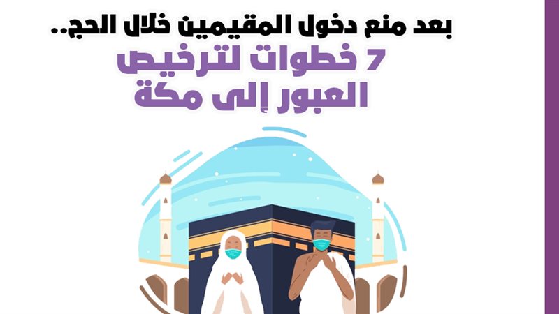 الحرم المكى 