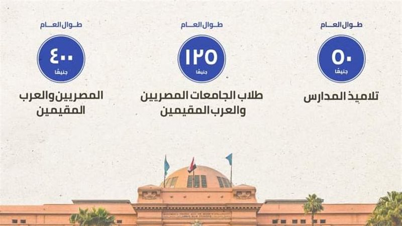 الاسكندريه