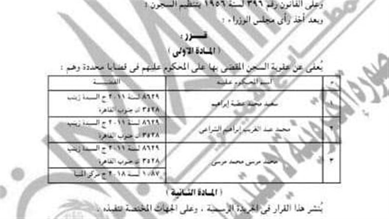 قائمة العفو الرئاسي