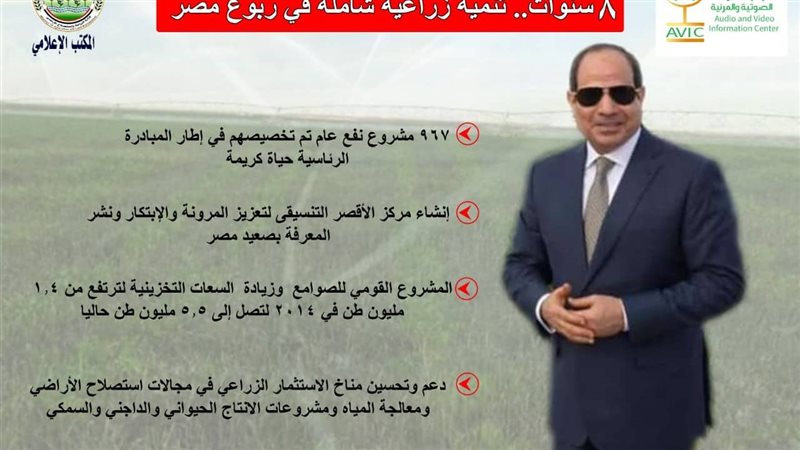 انجازات الزراعة 