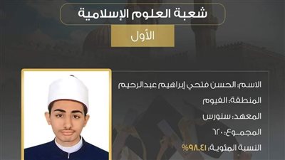 الأول على قسم العلوم الإسلامية بالأزهر: حققت حلم الالتحق بكلية الشريعة