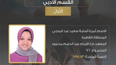 أول تعليق من صاحبة المركز الأول أدبي على الثانوية الأزهرية.. ووالدها يحكي قصة تفوقها