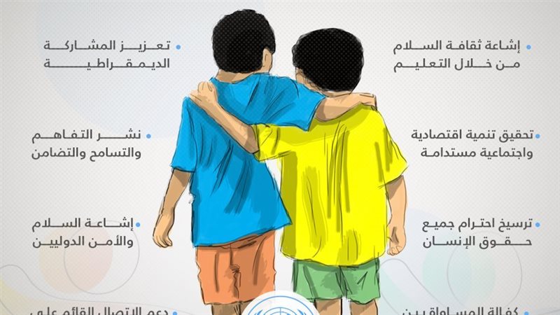 الصداقة فى الاسلام